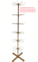 //jnrorwxhopmmli5m.ldycdn.com/cloud/prBpjKkkloSRplqjmlmkkm/6-Layer-360-Rotating-Display-Stand-lockable-wheels.jpg